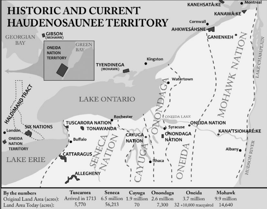 Northeastern Iroquoian Peoples